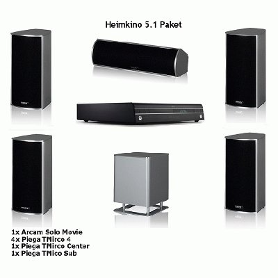 Heimkino Paket 2 - Heimkino Paket 2